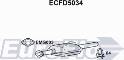 EuroFlo ECFD5034 - Катализатор autosila-amz.com
