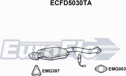 EuroFlo ECFD5030TA - Катализатор autosila-amz.com