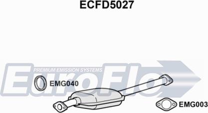 EuroFlo ECFD5027 - Катализатор autosila-amz.com