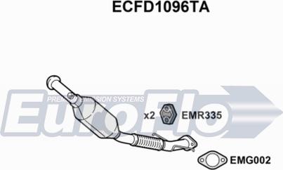 EuroFlo ECFD1096TA - Катализатор autosila-amz.com