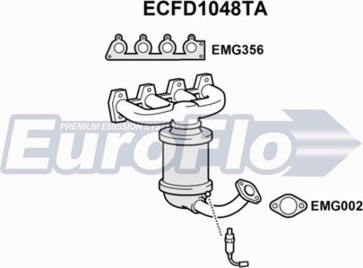 EuroFlo ECFD1048TA - Катализатор autosila-amz.com