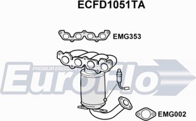 EuroFlo ECFD1051TA - Катализатор autosila-amz.com