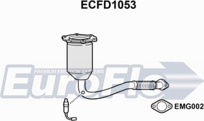 EuroFlo ECFD1053 - Катализатор autosila-amz.com