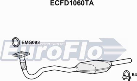 EuroFlo ECFD1060TA - Катализатор autosila-amz.com