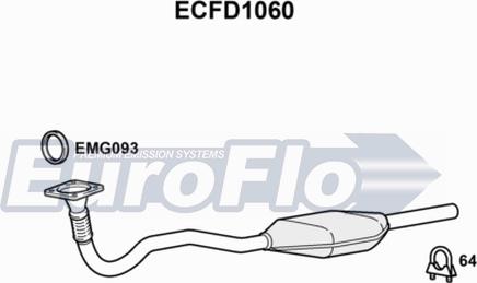 EuroFlo ECFD1060 - Катализатор autosila-amz.com