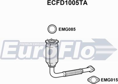 EuroFlo ECFD1005TA - Катализатор autosila-amz.com