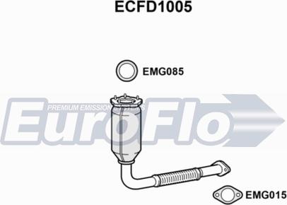 EuroFlo ECFD1005 - Катализатор autosila-amz.com