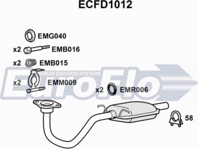 EuroFlo ECFD1012 - Катализатор autosila-amz.com