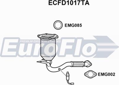 EuroFlo ECFD1017TA - Катализатор autosila-amz.com