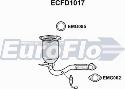 EuroFlo ECFD1017 - Катализатор autosila-amz.com