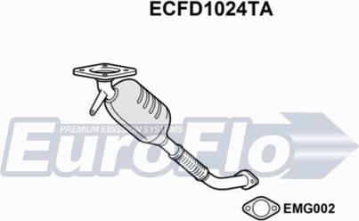 EuroFlo ECFD1024TA - Катализатор autosila-amz.com