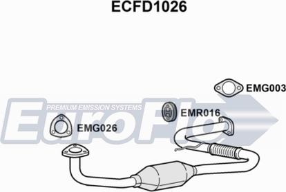 EuroFlo ECFD1026 - Катализатор autosila-amz.com