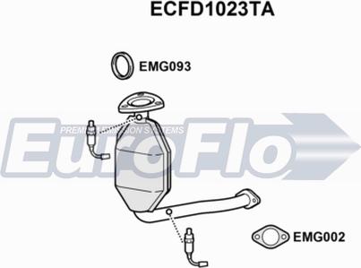 EuroFlo ECFD1023TA - Катализатор autosila-amz.com