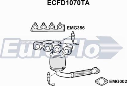 EuroFlo ECFD1070TA - Катализатор autosila-amz.com