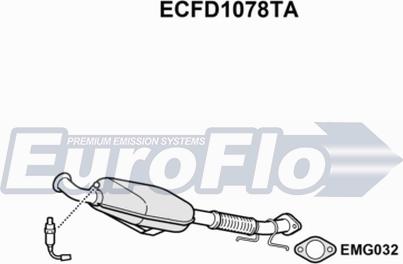 EuroFlo ECFD1078TA - Катализатор autosila-amz.com