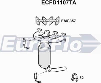 EuroFlo ECFD1107TA - Катализатор autosila-amz.com