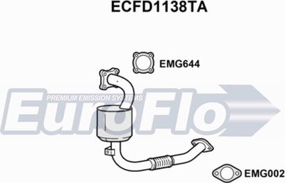 EuroFlo ECFD1138TA - Катализатор autosila-amz.com