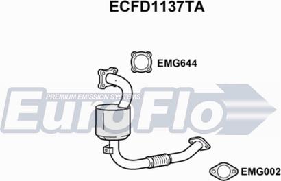 EuroFlo ECFD1137TA - Катализатор autosila-amz.com