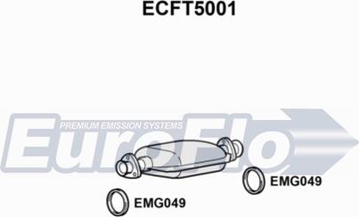 EuroFlo ECFT5001 - Катализатор autosila-amz.com