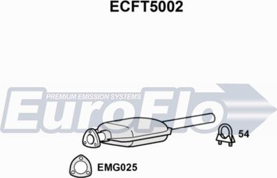 EuroFlo ECFT5002 - Катализатор autosila-amz.com