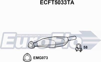 EuroFlo ECFT5033TA - Катализатор autosila-amz.com