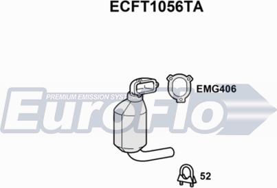 EuroFlo ECFT1056TA - Катализатор autosila-amz.com