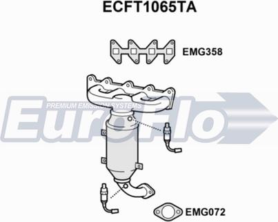 EuroFlo ECFT1065TA - Катализатор autosila-amz.com