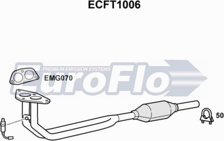 EuroFlo ECFT1006 - Катализатор autosila-amz.com