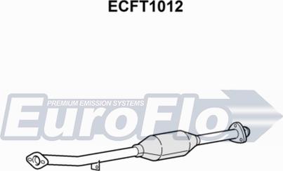 EuroFlo ECFT1012 - Катализатор autosila-amz.com