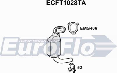 EuroFlo ECFT1028TA - Катализатор autosila-amz.com