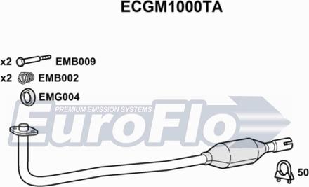 EuroFlo ECGM1000TA - Катализатор autosila-amz.com