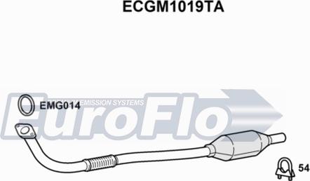 EuroFlo ECGM1019TA - Катализатор autosila-amz.com