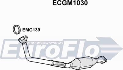 EuroFlo ECGM1030 - Катализатор autosila-amz.com