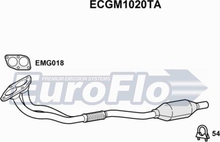 EuroFlo ECGM1020TA - Катализатор autosila-amz.com