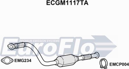 EuroFlo ECGM1117TA - Катализатор autosila-amz.com