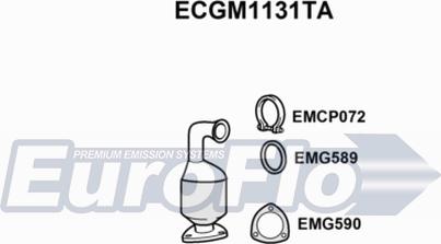 EuroFlo ECGM1131TA - Катализатор autosila-amz.com