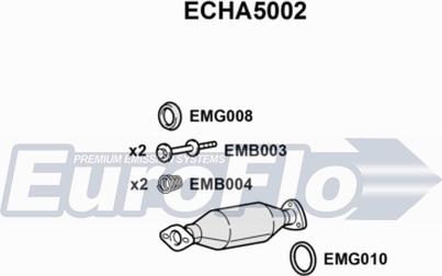 EuroFlo ECHA5002 - Катализатор autosila-amz.com