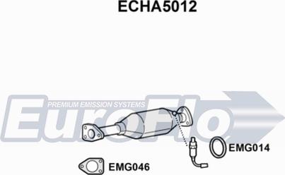 EuroFlo ECHA5012 - Катализатор autosila-amz.com