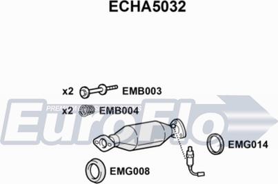 EuroFlo ECHA5032 - Катализатор autosila-amz.com