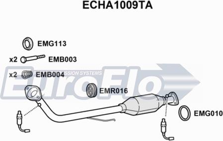 EuroFlo ECHA1009TA - Катализатор autosila-amz.com