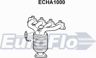 EuroFlo ECHA1000 - Катализатор autosila-amz.com