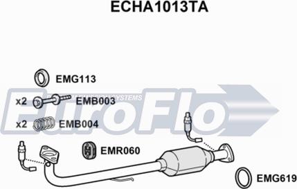 EuroFlo ECHA1013TA - Катализатор autosila-amz.com