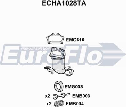 EuroFlo ECHA1028TA - Катализатор autosila-amz.com