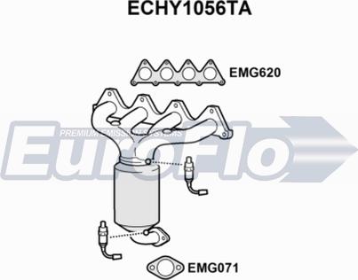 EuroFlo ECHY1056TA - Катализатор autosila-amz.com