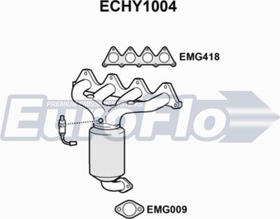 EuroFlo ECHY1004 - Катализатор autosila-amz.com