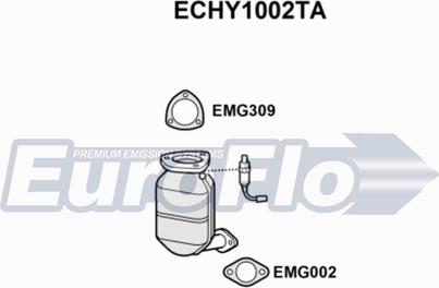 EuroFlo ECHY1002TA - Катализатор autosila-amz.com