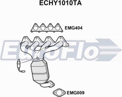 EuroFlo ECHY1010TA - Катализатор autosila-amz.com