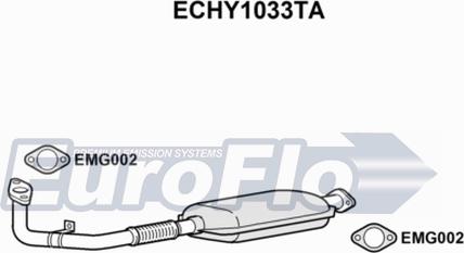 EuroFlo ECHY1033TA - Катализатор autosila-amz.com