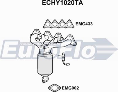 EuroFlo ECHY1020TA - Катализатор autosila-amz.com
