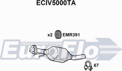 EuroFlo ECIV5000TA - Катализатор autosila-amz.com